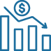 Cost Reduction